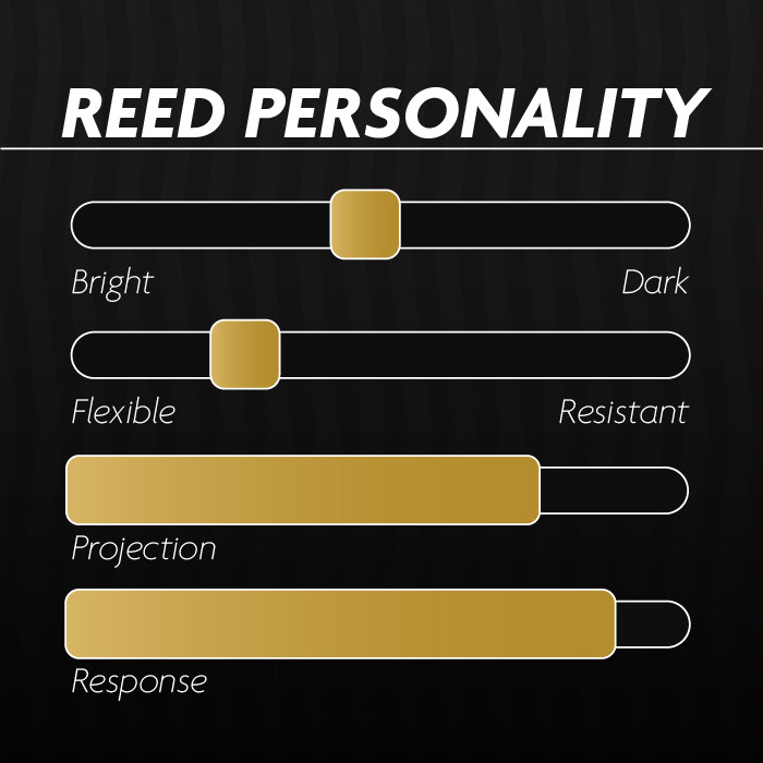 Saxophone Reeds Legere Reeds